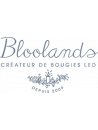 Bloolands
